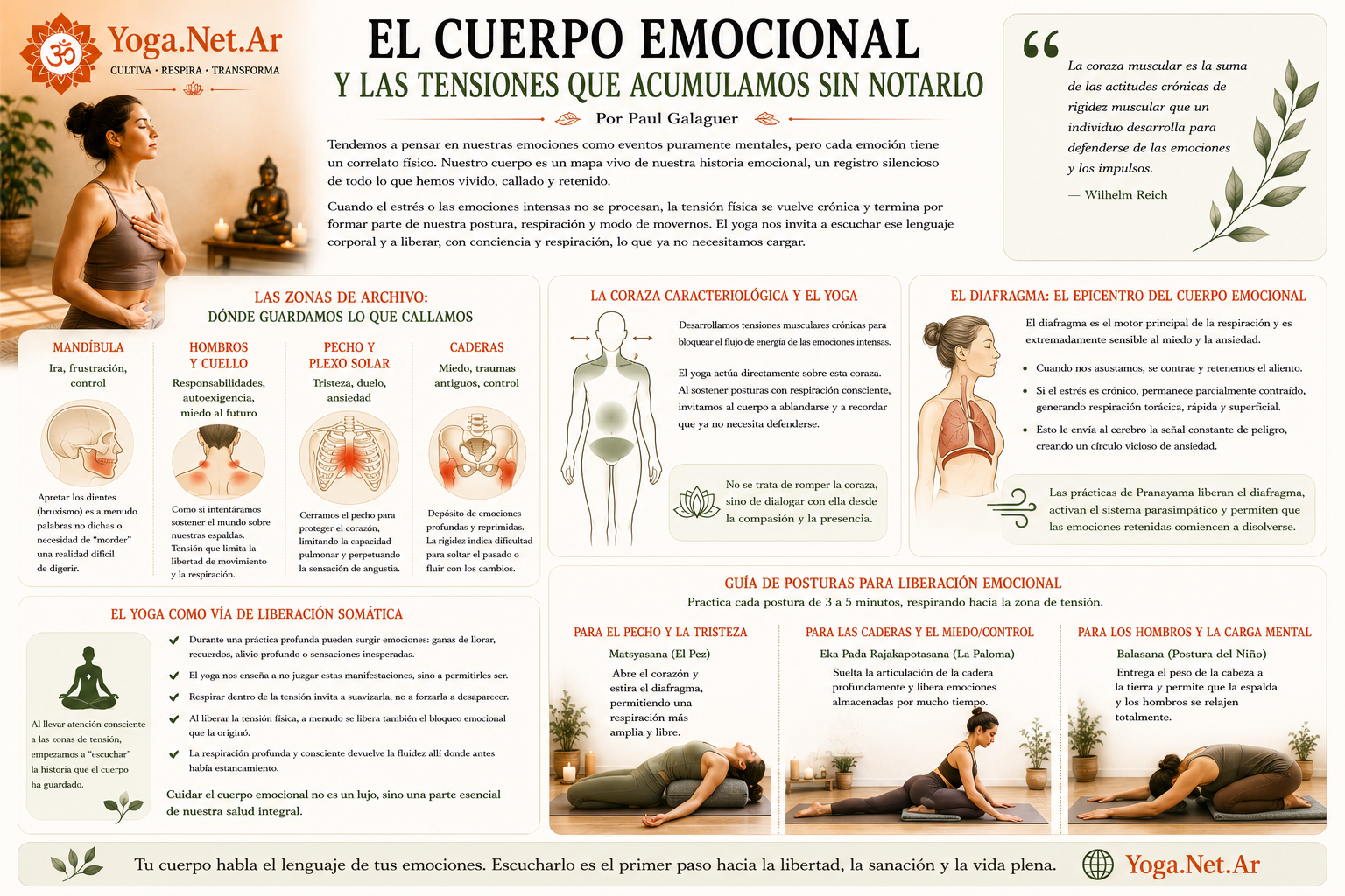 El cuerpo emocional y las tensiones | Yoga